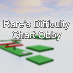 Rare's Difficulty Chart Obby