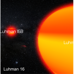 Luhman