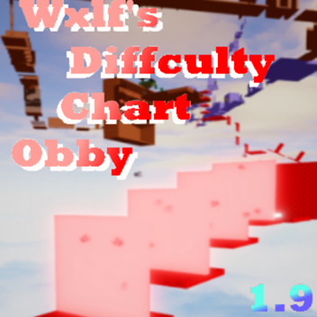 Wxlf's Difficulty Chart Obby 🐺 