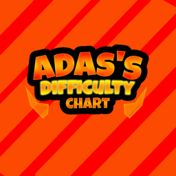 Adas's Difficulty Chart obby!