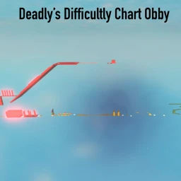 [Warps] Deadly's Difficulty Chart Obby icon