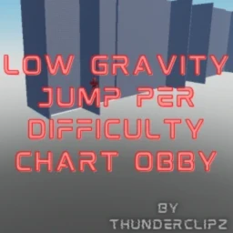 Low Gravity Jump Per Difficulty Chart Obby icon