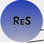 ReSuraction clan