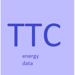 TTC space station