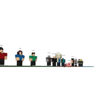 Characters