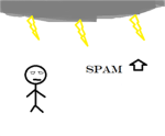 S.T.S (Stop The Spam)