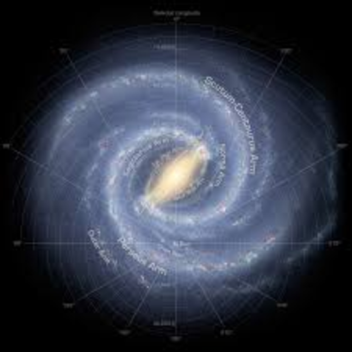 the milky ways