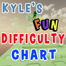 Kyle's Fun Difficulty Chart