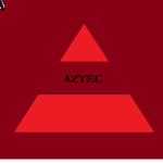 A Z T E C O F T H E G O D S
