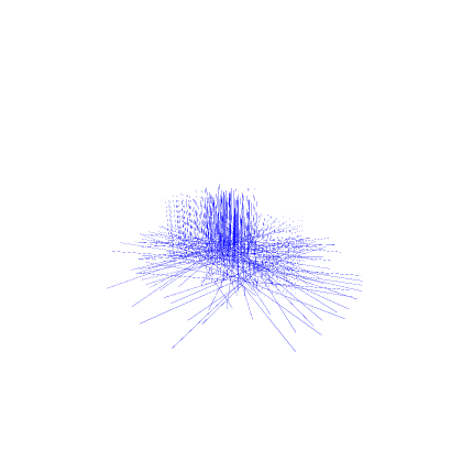 error strings