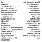 📱Admin Gamepasses📱 (Medieval Castle) 