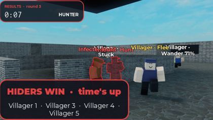 SoloPlaytest — Asymmetric Bots preview 5