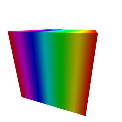 Rainbow Part