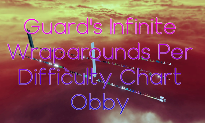 Guard's Infinite Wraparounds Per Difficulty Chart  screenshot 1
