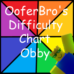 Oofer Bro's Difficulty Chart Obby!