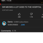 I like Denis Daily!