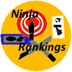 Ninja Rankings