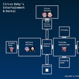 FNAF sl rp!