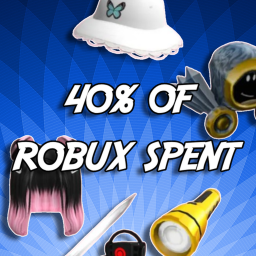 40% of robux spent