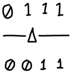 Datamine