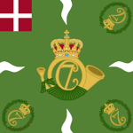 Siællandske Jæger-Corps