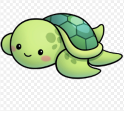 Turtle mafia :3's Place Number: 0