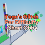 togo's Wall Hop Difficulty Chart Obby Group