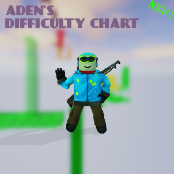 Aden's Difficulty Chart Obby