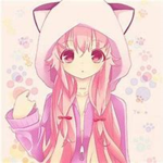 Rxellx's group