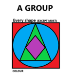 THE GROUP OF GROUP FOR GROUP