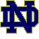University of Notre Dame(ND)