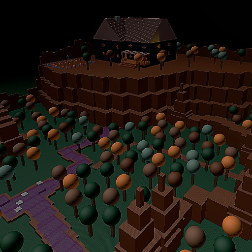 Yorick's Resting Place (Arg)