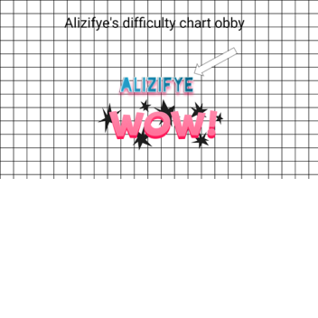 Ali's difficulty chart obby