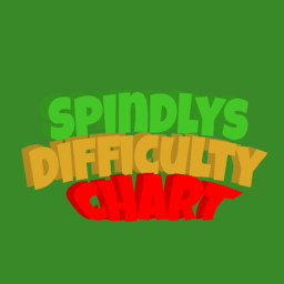 Spindlys Chart Obby