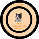 I CA I Cat Army I Education Cat Services I