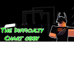 #best group in roblox's Place Number: 5