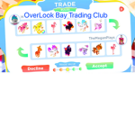 OverLook Bay Trading Club