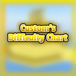Custom's Leveling Difficulty Chart icon