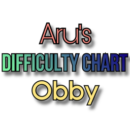 Aru's Difficulty Chart Obby