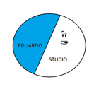 Eduardo Studio