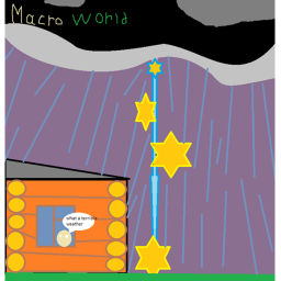 Macro world (Alfa)