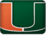 University Of Miami Hurricanes Team