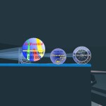 »Roblox Who Wants to be a Millionaire»  9.8 at rhq