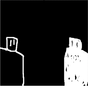 The False Yet Beautiful Place...