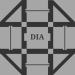 [DIA] The Department of Internal Affairs