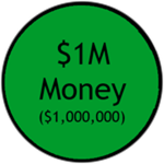 Millionaire