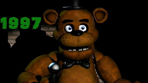 Fazbear Pizzeria Roleplay Update 6