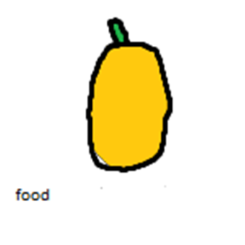 Food Simulator! [UPDATE]