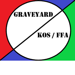 Graveyard (Testing)
