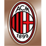 a.c millan